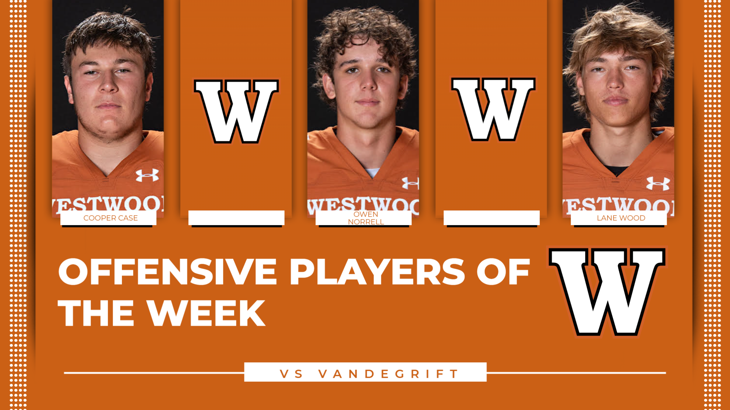 Offensive Players of the Week